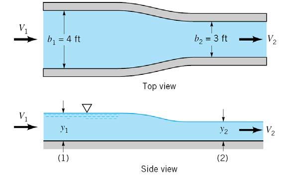 . Water in a rectangular channel flows into a gradual contraction section as is indicated in the figure. If the flowrate is Q 0.708 m / s and the upstream depth is y 0.