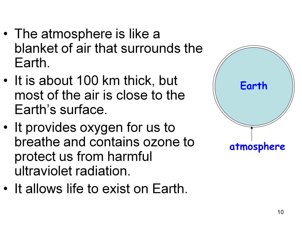 This slide is a basic review of the Earth s atmosphere.