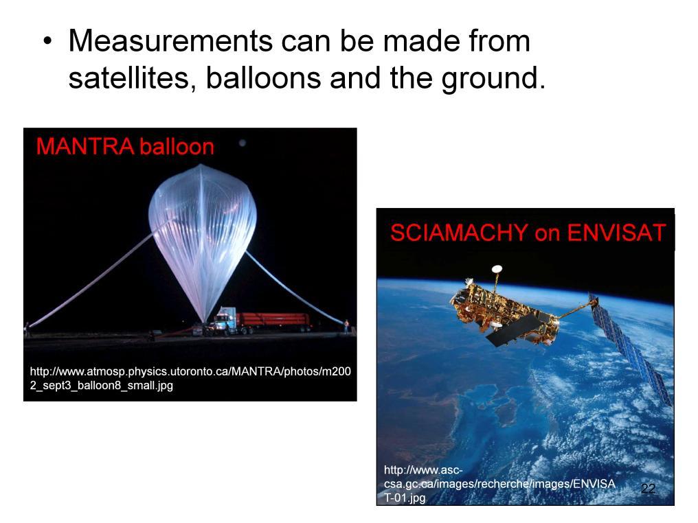 Additional Information: The MANTRA (Middle Atmosphere Nitrogen TRend Assessment) balloon is an example of a Canadian balloon mission to study trace gases in the atmosphere.