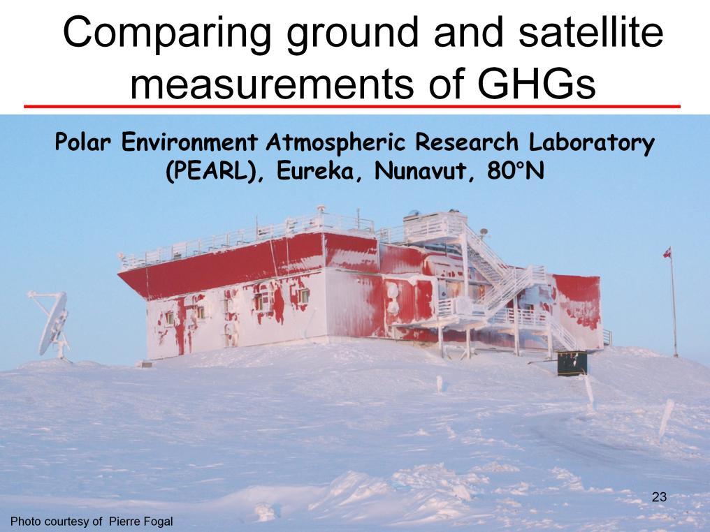 Teacher: Ground-based instruments located all over the world, including PEARL, measure various GHGs.
