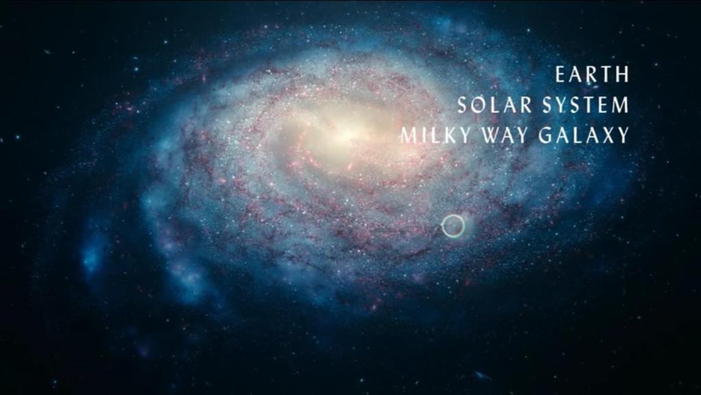 The Milky Way the galaxy