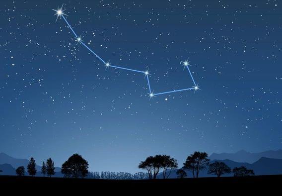 The Big Dipper and Little