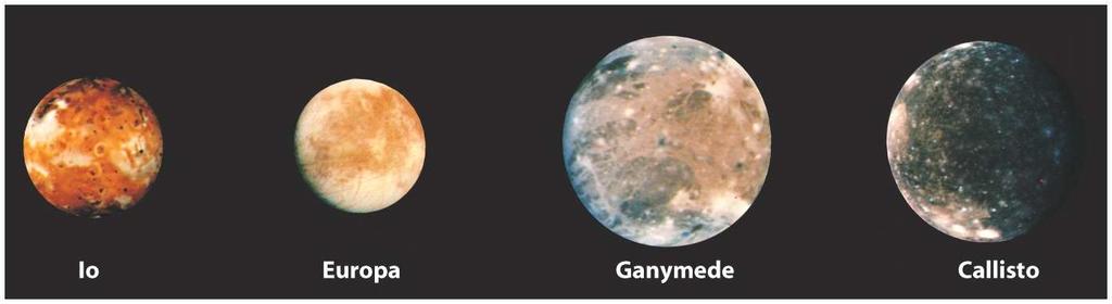 Earth Jupiter comparison The Galilean Moons Europa is now thought to be the best option for life.