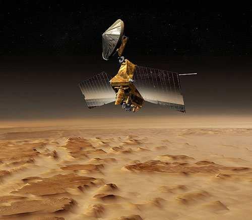 climate of Mars Look for ancient sea shores Survey potential