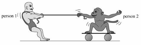 Lab 7 Collisions and Momentum Newton s Third Law 111 Prediction 1-2: Suppose now that you have a tug-of-war with someone who is much smaller and lighter than you.