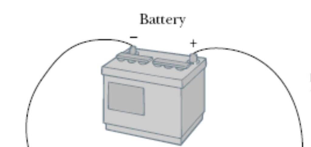 full potential difference of the battery depending on the position of sliding contact.
