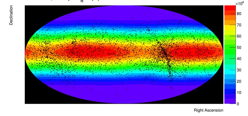 Diffuse Gamma-Ray Observation Purpose: Sensitivity validation & BG estimation Data set: from 151013 to 160531 (232 days) Observation
