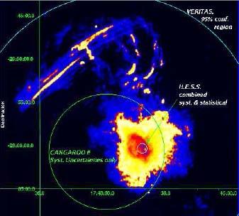 The Galactic Center Three experiments have seen VHE rays