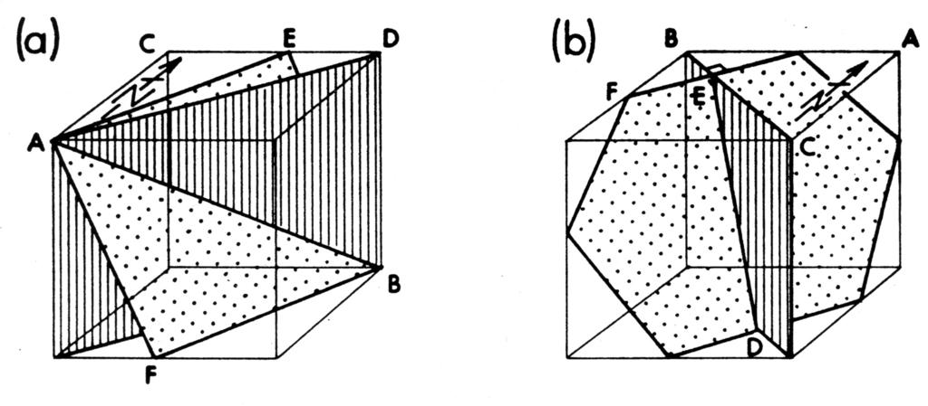 Fig. 1. On the left (a), the trend of AB is CAD (BD is vertical) and its plunge is DAB. The pitch of AB in the stippled plane is the angle EAB.