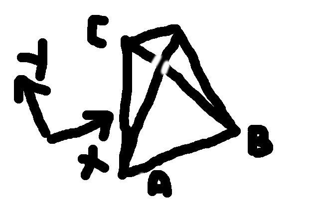 Figure 1: The pyramid has a base which is an