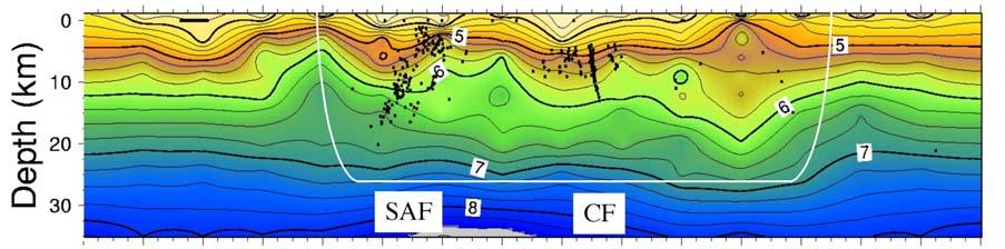 Earthquake hypocenters within 5 km