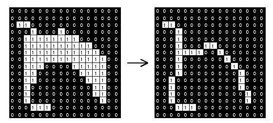 TRNSFORMT HIT-ND-MISS Se foloseşte la selecţia unor seturi de pixeli cu proprietăţi geometrice specifice: colturi, puncte izolate, puncte de contur, template matching