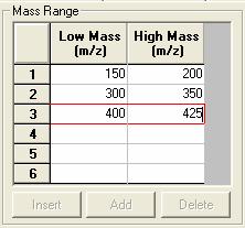 Click Customize, to change the Reaction Storage Level or the Ejection Amplitude. The Ejection Amplitude is applied at the end of the ionization time to eject unwanted high mass EI artifact ions.