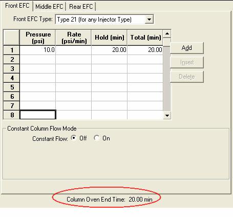 Checking Method End Times Windows that can be edited, except for the Column Oven window and Detector window display the current end time of the column oven program at the bottom.