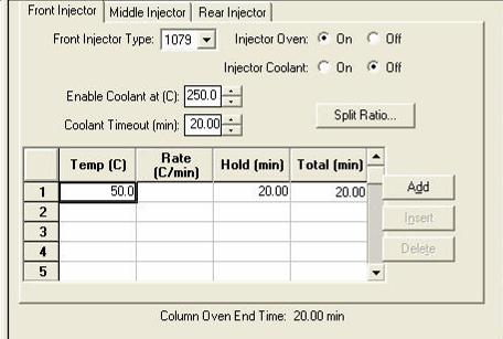 When the Method is downloaded to the GC, component program end times that exceed the column oven end time are truncated.