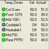Temperature Zones Status Display The temperature zones status display is in the middle portion of the 450-GC Status and Control window.
