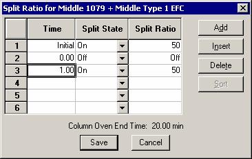 Item Temp ( C) Split Ratio Description 50 to 450 C. If the appropriate EFC type is configured, the Split Ratio dialog box is displayed.