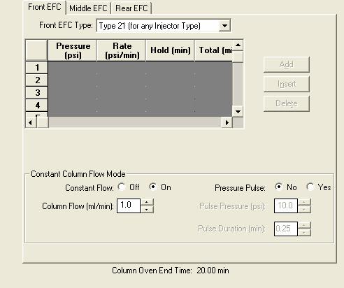 Pressure Pulse Injection If Constant Column Flow mode is selected, the pressure table is grayed out, since the pressure is calculated by the system to increase with column temperature to maintain the