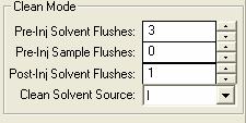 Clean Mode Section Item Pre-Inj Solvent Flushes Pre-Inj Sample Flushes Post-Inj Solvent Flushes Clean Solvent Source Description 0 to 99 Specify the number of times each selected cleaning solvent is