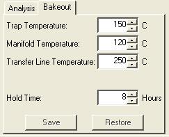 Temp Zone Min Max Default External Default Internal or Hybrid Ion Trap 50 270 100 150 220 Manifold 0 120 50 50 110 Transfer Line 0 350 170 170 250 Ion Source 0 300 180 N/A 250 Default Bakeout NOTE: