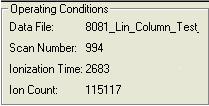 Operating Conditions Data File shows the name of the file being acquired. The Scan Number, Ionization Time, and Ion Count for the current scan are displayed in their respective fields.