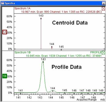 Editing Chromatographic Time Segments Divide the analysis into chromatographic time segments to acquire data differently.