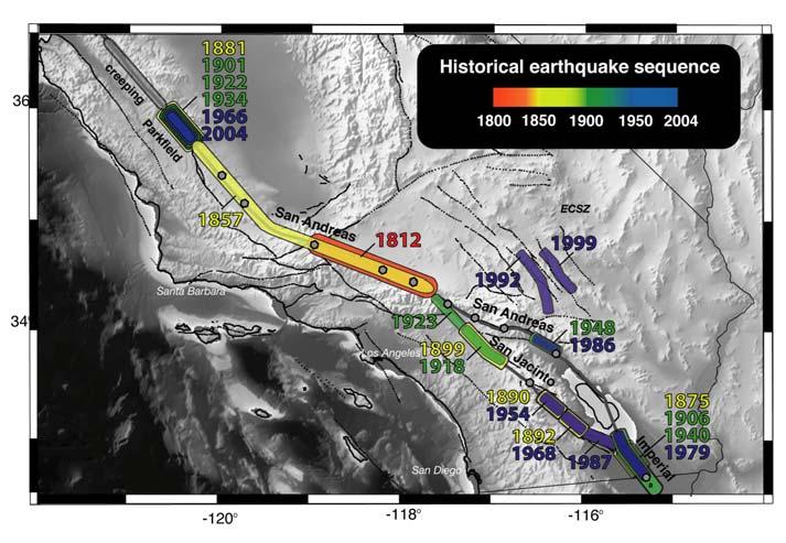 Crustal deformation Co-seismic 1940 Mw=7.1 Imperial Valley EQ The 1940 Mw=7.1 and 1979 Mw=6.