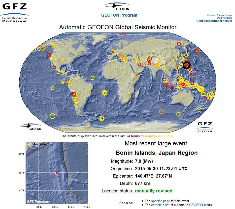 Seismicity Report World record: