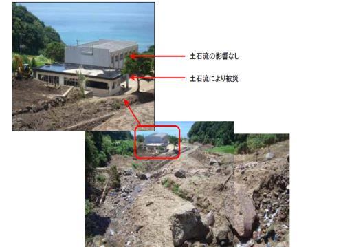 8 Scenario A in Kagoshima,2007 (a) before debris flow (b) after debris flow Fig.
