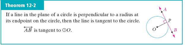 Finding a Tangent Determine