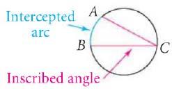 1 3 Inscribed Angles Focused Learning Target: I will be able to Find