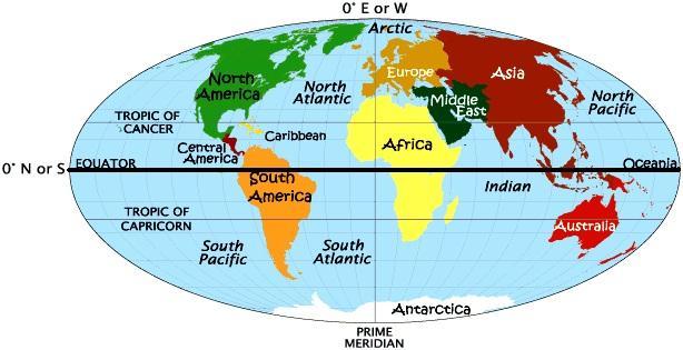 HEMISPHERE - a half sphere used to refer to one-half of the globe when divided into NOrth and South or East and West Everything north of the Equator is in the NORTHERN Hemisphere.