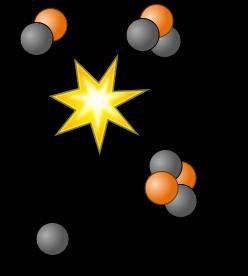 Nuclear reactions: Fusion Fusion of deuterium with tritium creating helium-4, freeing a neutron, and releasing 17.