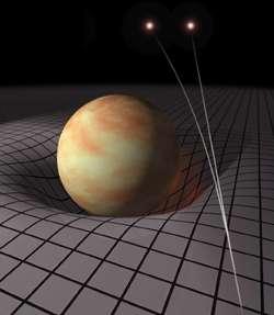 gravitational lenses the gravitational