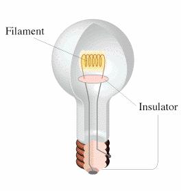 Light Bulb Problem Two light bulbs operate at 120 V, one with a power rating of 25W and the other with a power rating of 100W. Which one has the greater resistance?