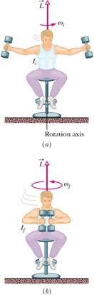 angular momentum (Valid from microscopic to macroscopic scales!