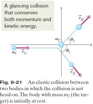 9.11: Collisions in Two Dimensions If elastic, Also, Note there are three equations with four unknowns (the two components of each of the two final