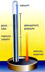 What is Pressure? Pressure is the result of the gases colliding with the walls of the container it is in. Everytime a particle hits the wall of the container, it exerts a force or push.