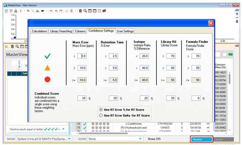 Figure 4. Confidence Settings in MasterView TM Software. Criteria used to pass, review or fail a parameter for metabolite identification and confirmation.