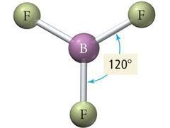 pairs of electrons allows