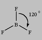 Molecule Lewis Structure Number of electron