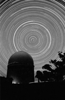 Nightly Motion of the Stars Looking North: Stars appear to move counterclockwise around the stationary North Star ( ) we call these stars.