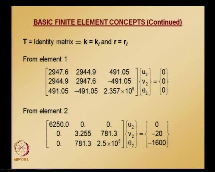 (Refer Slide Time: 51:38) So, for element 1, the terms associated with node 2, if you look at the stiffness matrix, is corresponding to element 1.