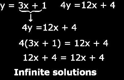 DOMAIN & RANGE DISCRETE: List out the x s & y s CONTINUOUS: Use inequality symbols INDEPENDENT VARIABLE: x-axis and domain of the function DEPENDENT VARIABLE: y-axis and range of the function Algebra