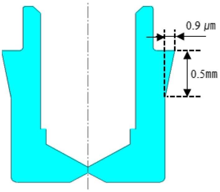 As a result, the total shaft deformation due to these assembly processes occurs downward along a length of 0.2 mm, and the maximum deformation is within 0.1 μm.