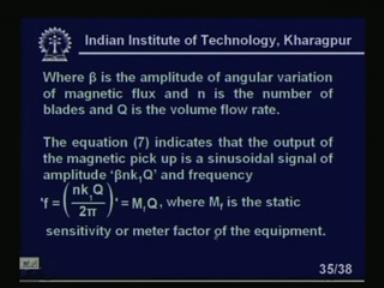 (Refer Slide Time: 53:16) Beta is the amplitude of angular variations of magnetic flux and n is the number of