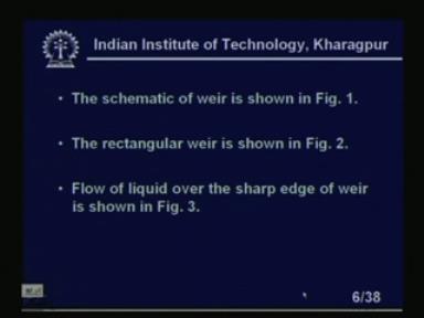(Refer Slide Time: 9:18) So, that is I am saying, the weir head is defined as the vertical distance between the weir crest and the liquid surface and the liquid surface in the undisturbed region of