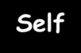 Self-Learning Exercise Q: Click this button to see