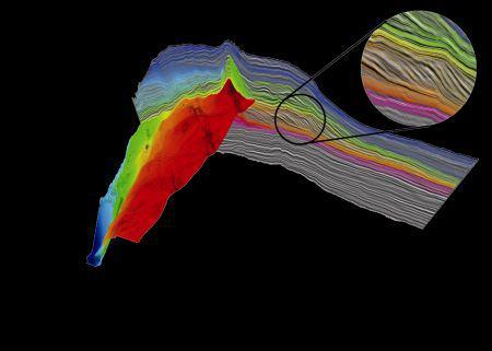 OpendTect: more Applications create 3D volumes from 2D seismic