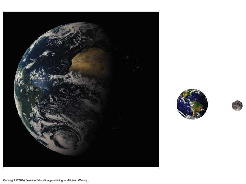 Earth and Moon to scale Earth An oasis of life The only surface liquid water in